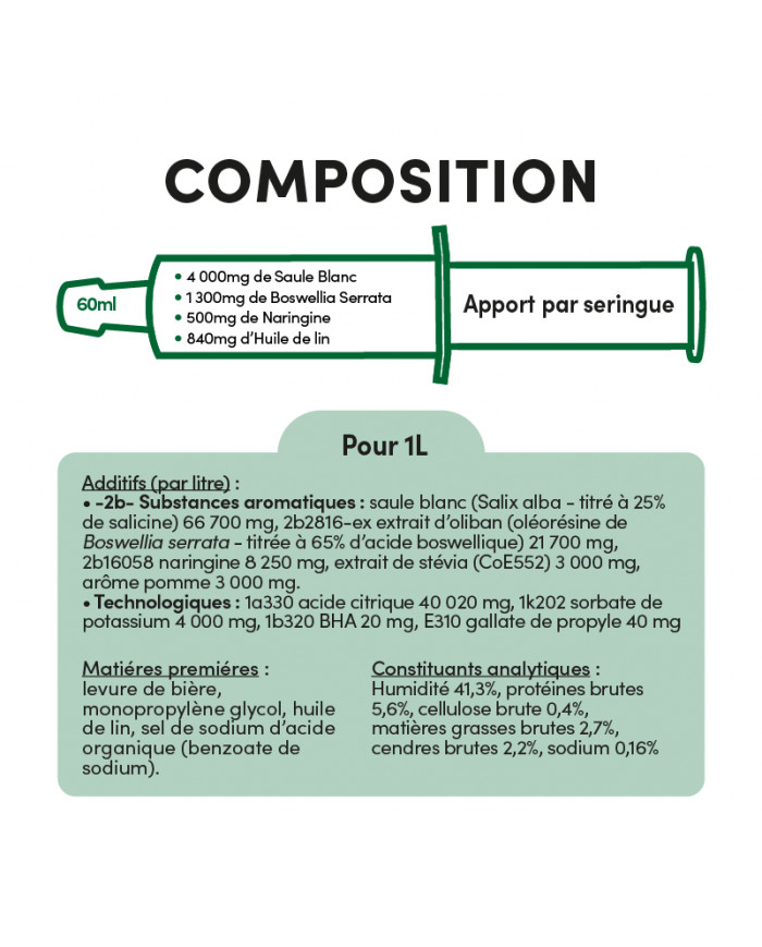 Ekyflex Nodolox Flash
