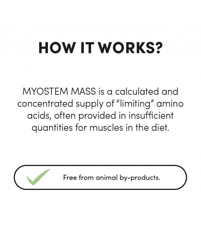 Myostem Mass
