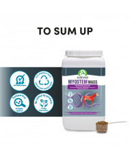 Myostem Mass
