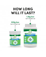 Ekyflex Nodolox