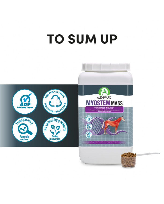 Myostem Mass